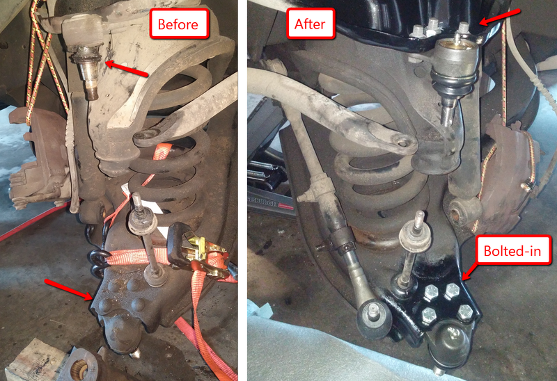 Illustration for article titled Here's How To Replace The Worst Type Of Ball Joints In The Automotive World
